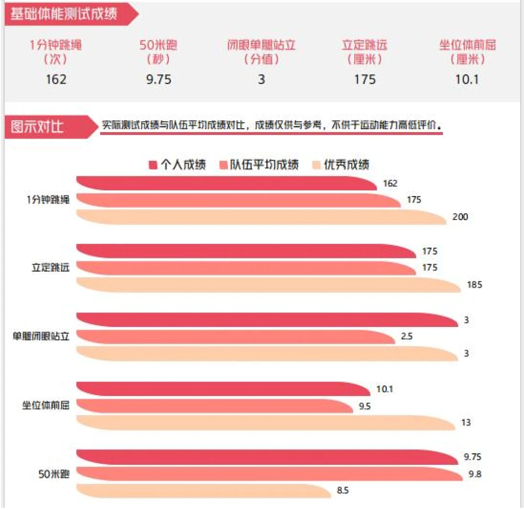 职业球员如何通过联赛提升竞技水平_1