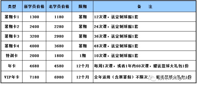 如何通过反馈分析提升篮球战术意识_0